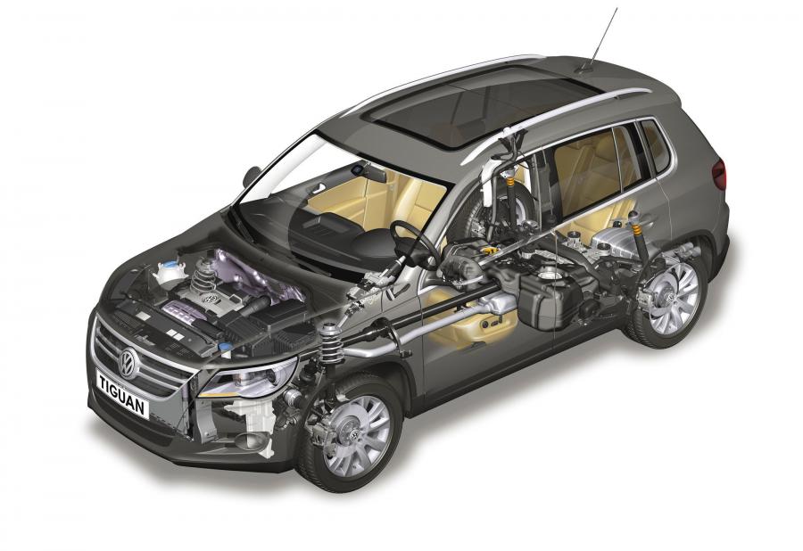  Volkswagen Tiguan 2008 года  (фото 88 из 118)